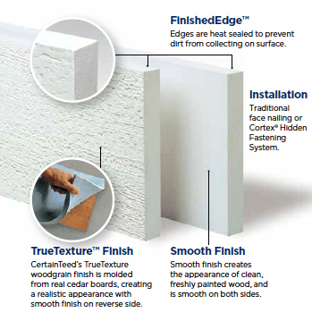 Fadely Roofing & Sheet Metal Images